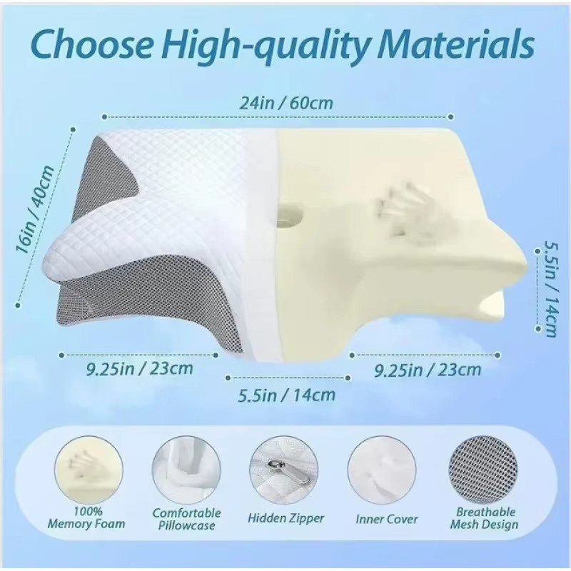 Breathable Orthopedic Memory F - огляд і ціна Memory Foam Orthopedic Pillow Neck Pain